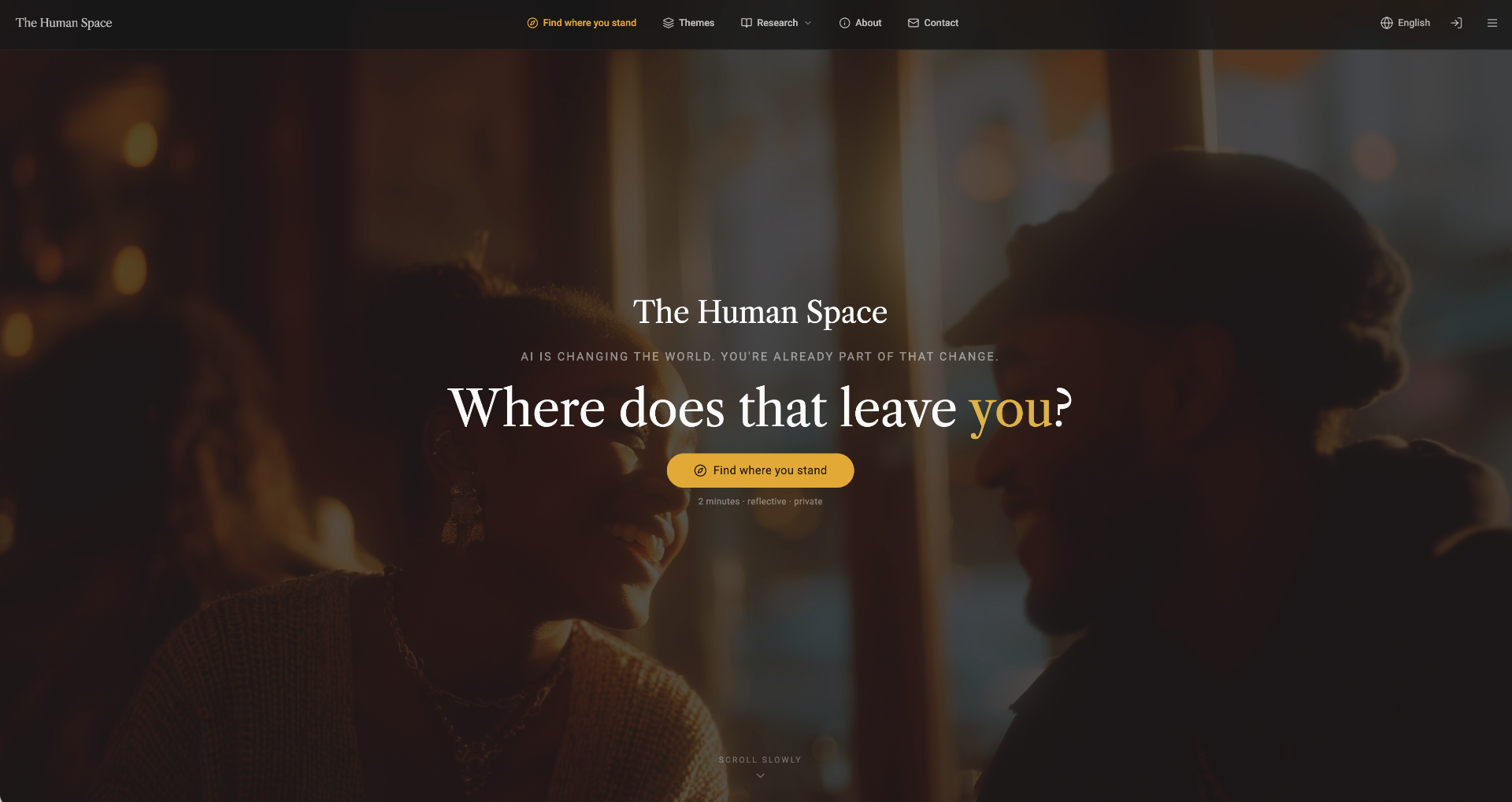 The Human Space